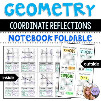 Preview of Geometry - Reflections - Tranformations on the Coordinate Plane Foldable