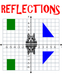Geometry:  Reflections on the Coordinate Plane