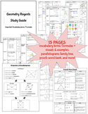 Geometry Regents Review Study Guide (Common Core) 