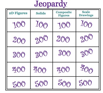 Preview of Geometry Review Jeopardy Game