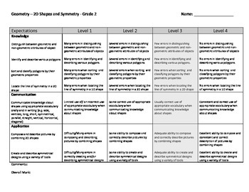 Preview of Geometry Rubric - 2D Shapes and Symmetry (Ontario Curriculum)
