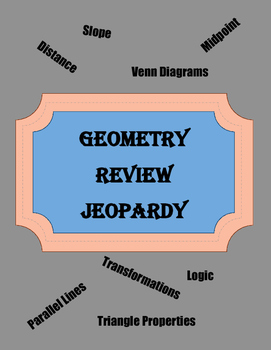 Preview of Geometry SOL Review Jeopardy