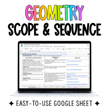 Preview of Geometry Scope and Sequence - Full Year Curriculum Map for High School