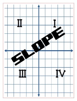 Preview of High School Math-Slope