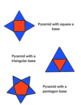Preview of Geometry Solid Pyramid Nets - Math