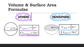 Preview of Geometry Surface Area & Volume of Spheres (PPT Slides & KEY)