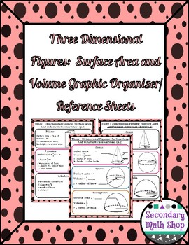Preview of Surface Area & Volume of 3-Dimensional Figures Graphic Organizer/Reference Sheet