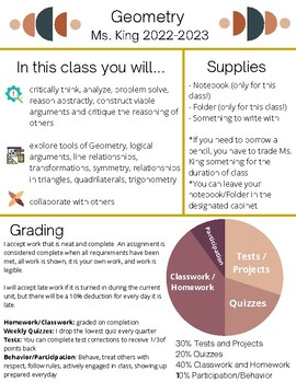 Preview of Geometry Syllabus Idea