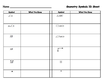Preview of Geometry Symbol Sheet
