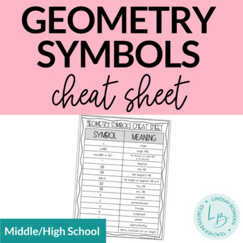Preview of Geometry Symbols Cheat Sheet