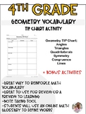 Geometry TIP Chart & Vocabulary Practice (4th Grade)
