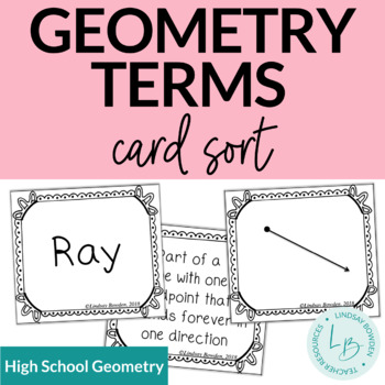 Preview of Geometry Terms Activity