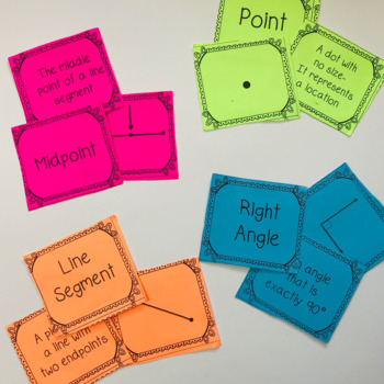 Geometry Terms Activity By Lindsay Bowden Secondary Math TpT