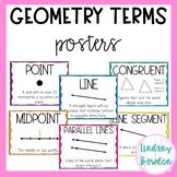 Geometry Terms Posters (Geometry Word Wall)