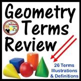 Geometry Terms Review
