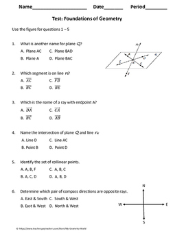 test foundations