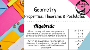 Preview of Geometry Theorems, Properties, Definitions and Postulates Cheat Sheet
