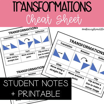 Preview of Geometry Transformations Cheat Sheet for Middle Schoolers