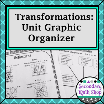 Preview of Transformations -  Transformations Graphic Organizers Coordinate Plane and Non