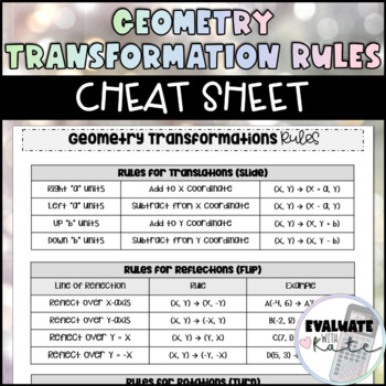 Preview of Geometry Transformations Rules Cheat Sheet