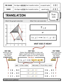 geometry transformations translations rotations and reflections worksheets