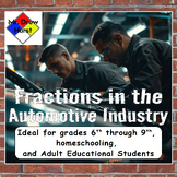 Fractions in the Automotive Industry - Career Readiness Ap
