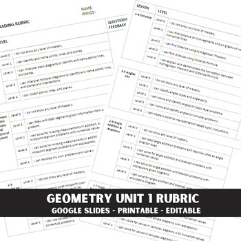 Preview of Geometry Unit 1 Rubric  (0-4)