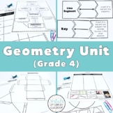 Geometry Unit (Math SOL 4.10, 4.11, 4.12) {Digital & PDF I