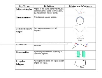 Preview of Geometry Vocabulary