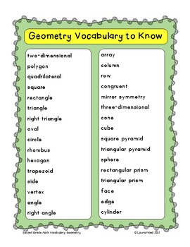 Geometry Vocabulary Activities and Resources for Second Grade by laura hood