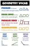 Geometry Vocabulary Anchor Chart