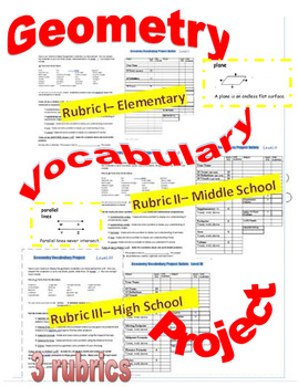 Preview of Geometry Vocabulary Project (3 different Rubrics- Elem, Middle, High School)