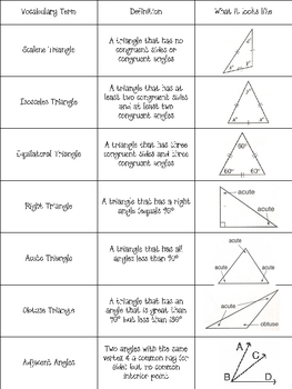 Geometry Vocabulary Cards (definitions & pictures) | TpT