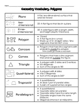 Preview of Geometry Vocabulary Handout