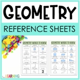 Geometry Vocabulary Math Reference Sheets