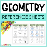 Geometry Vocabulary Math Reference Sheets - Geometry Cheat Sheets