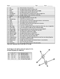 Geometry Vocabulary Quiz (Matching style)