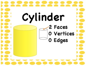 Preview of Geometry Vocabulary- Solid Shapes Bulletin Board