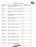 Geometry Vocabulary Student Sheet with Definitions Activity