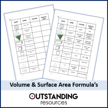 Preview of Volume and Surface Area Formula Handout