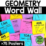 Geometry Vocabulary Posters Bundle for a Word Wall