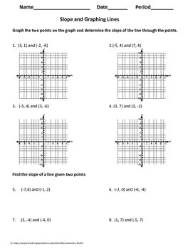 Geometry Worksheet: Slope and Graphing Lines by My Geometry World