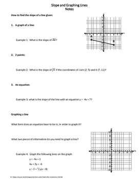 Geometry Worksheet: Slope and Graphing Lines by My Geometry World