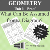 Geometry Worksheet - What Can Be Assumed From a Diagram?