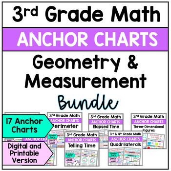 Preview of Geometry and Measurement Anchor Charts - BUNDLE (3rd Grade)