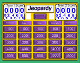 Geometry and Measurement Jeopardy 3rd Grade Review