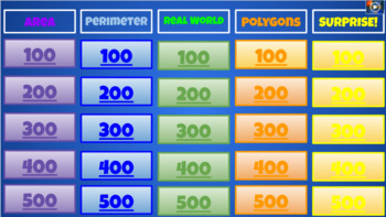 Preview of Geometry and Measurement Jeopardy Review Game