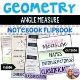 Geometry and Middle School Math - Angle Measures