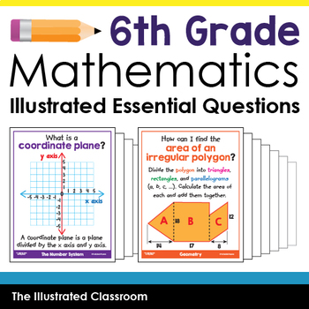 Preview of Essential Questions for 6th Grade Geometry and Number Sense