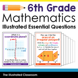 Essential Questions for 6th Grade Geometry and Number Sense